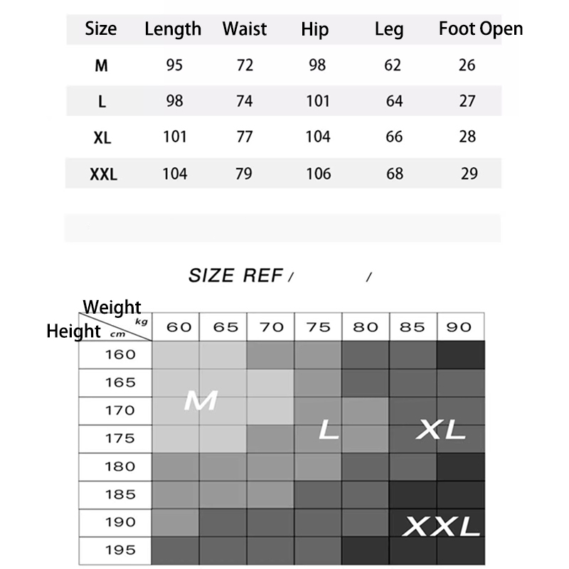 Mens Joggers Sweatpants Thin C - đánh giá và giá Streetwear Brand Joggers